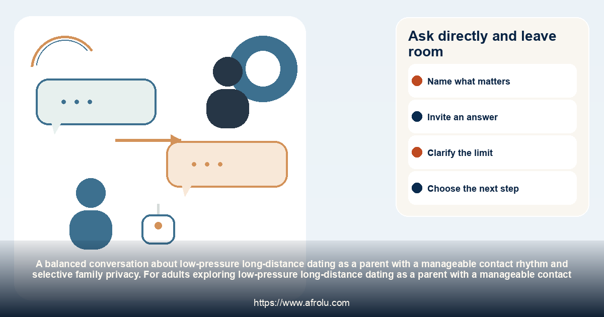 Ask directly and leave room: low-pressure long-distance dating as a parent with a manageable contact rhythm and selective family privacy.