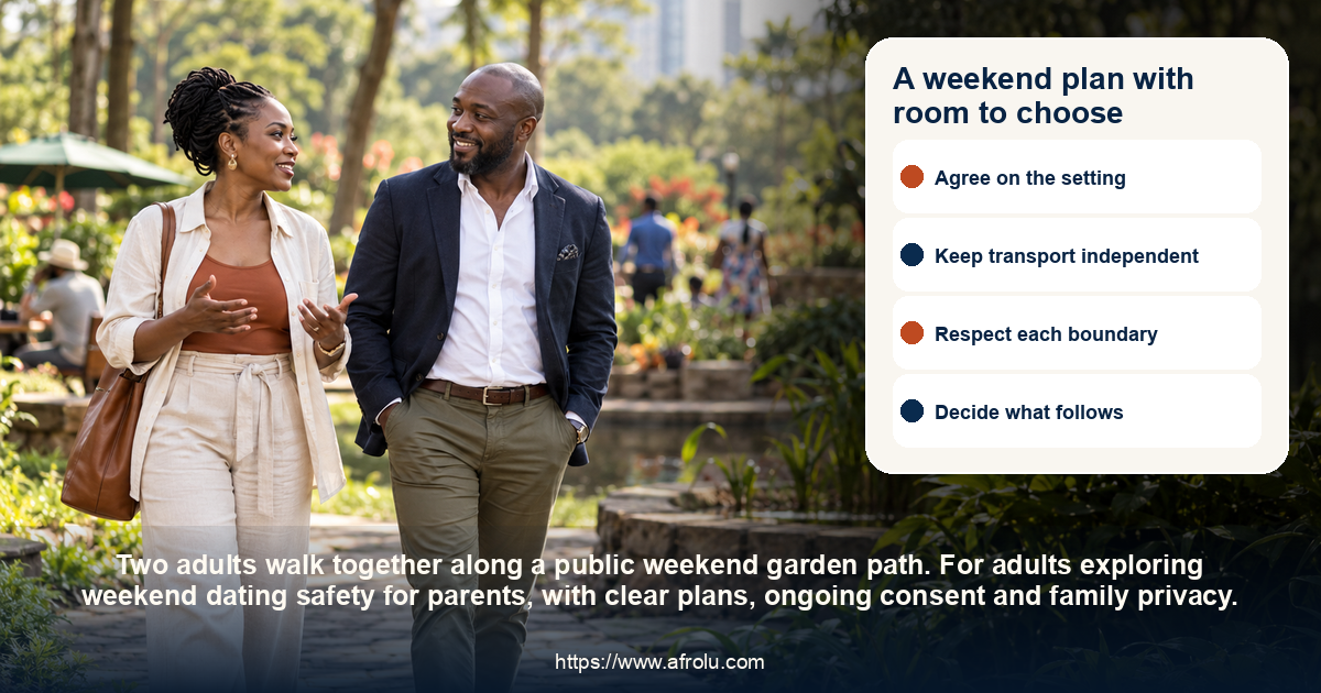 A weekend plan with room to choose: weekend dating safety for parents, with clear plans, ongoing consent and family privacy.