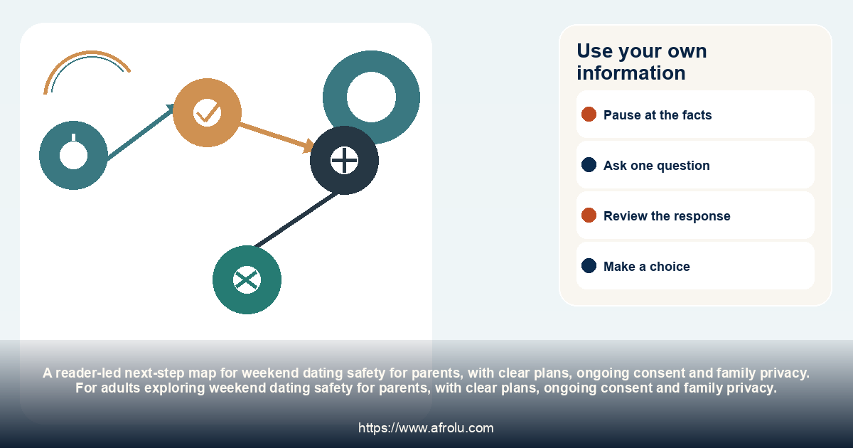 Use your own information: weekend dating safety for parents, with clear plans, ongoing consent and family privacy.