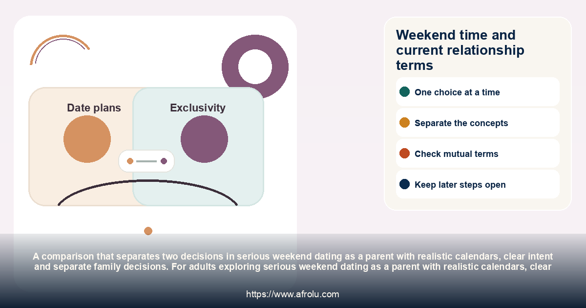 Weekend time and current relationship terms: serious weekend dating as a parent with realistic calendars, clear intent and separate family decisions.