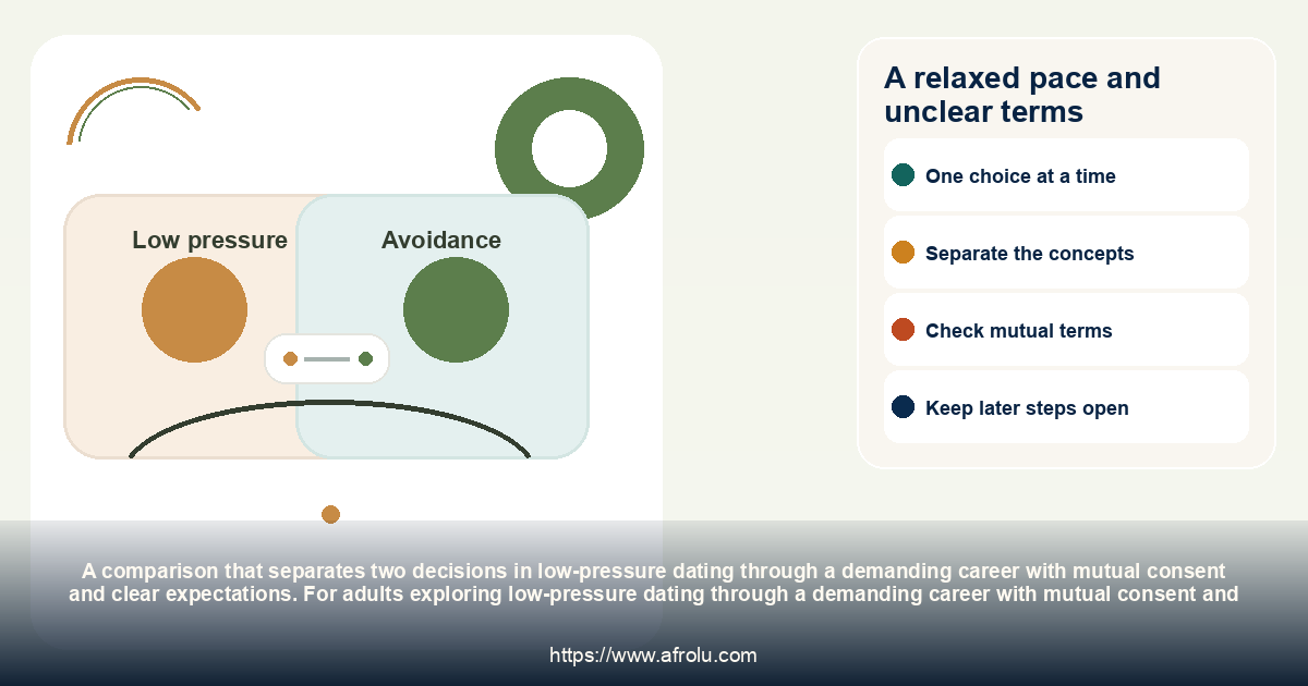 A relaxed pace and unclear terms: low-pressure dating through a demanding career with mutual consent and clear expectations.