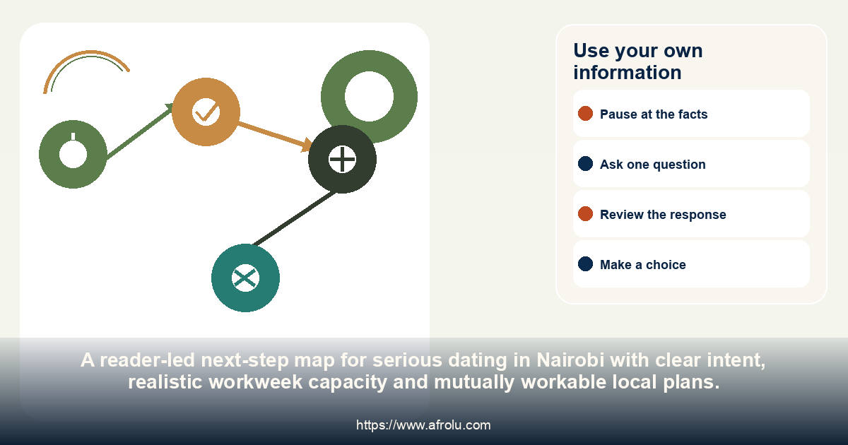 Use your own information: serious dating in Nairobi with clear intent, realistic workweek capacity and mutually workable local plans.