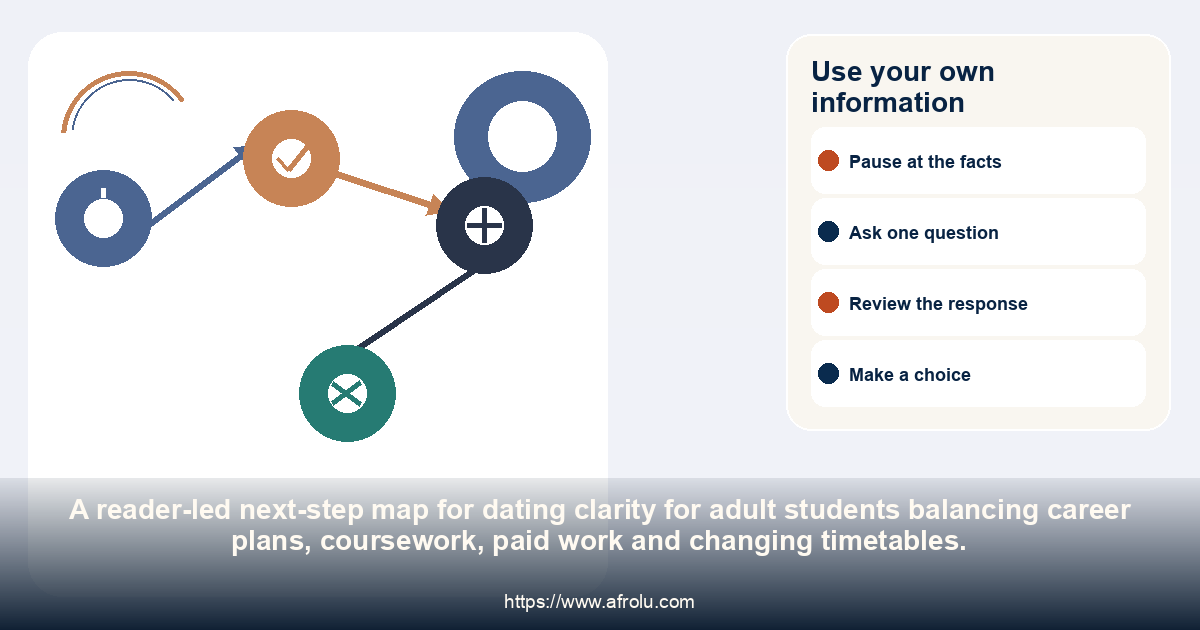 Use your own information: dating clarity for adult students balancing career plans, coursework, paid work and changing timetables.