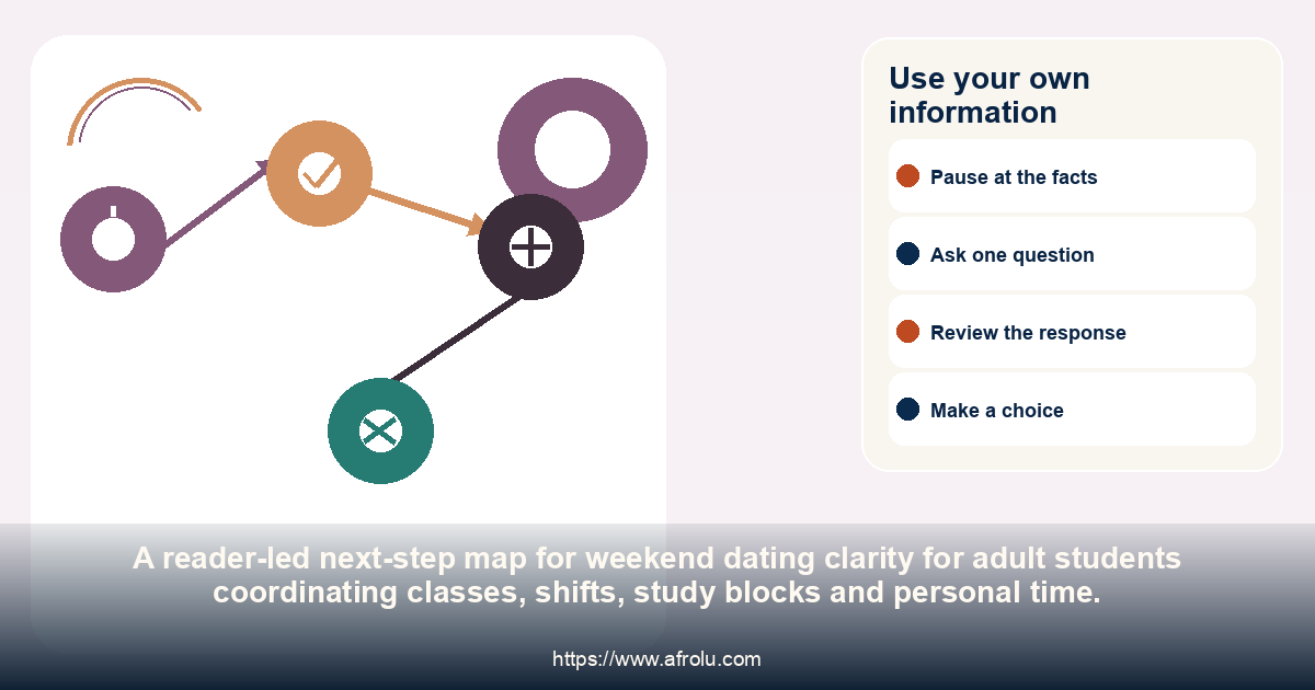 Use your own information: weekend dating clarity for adult students coordinating classes, shifts, study blocks and personal time.