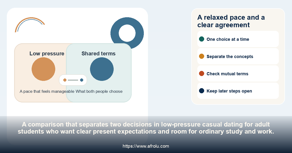 A relaxed pace and a clear agreement: low-pressure casual dating for adult students who want clear present expectations and room for ordinary study and work.