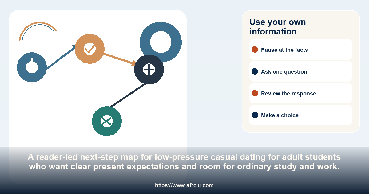 Use your own information: low-pressure casual dating for adult students who want clear present expectations and room for ordinary study and work.