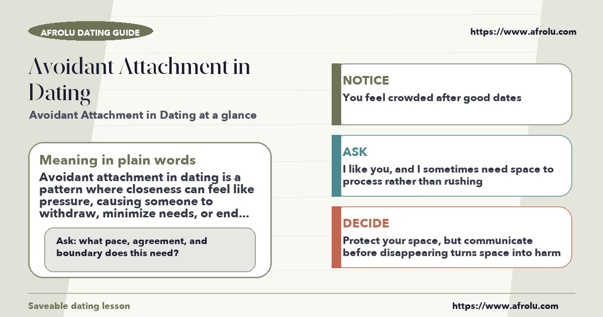 Afrolu educational guide cover showing what "avoidant attachment in dating" means