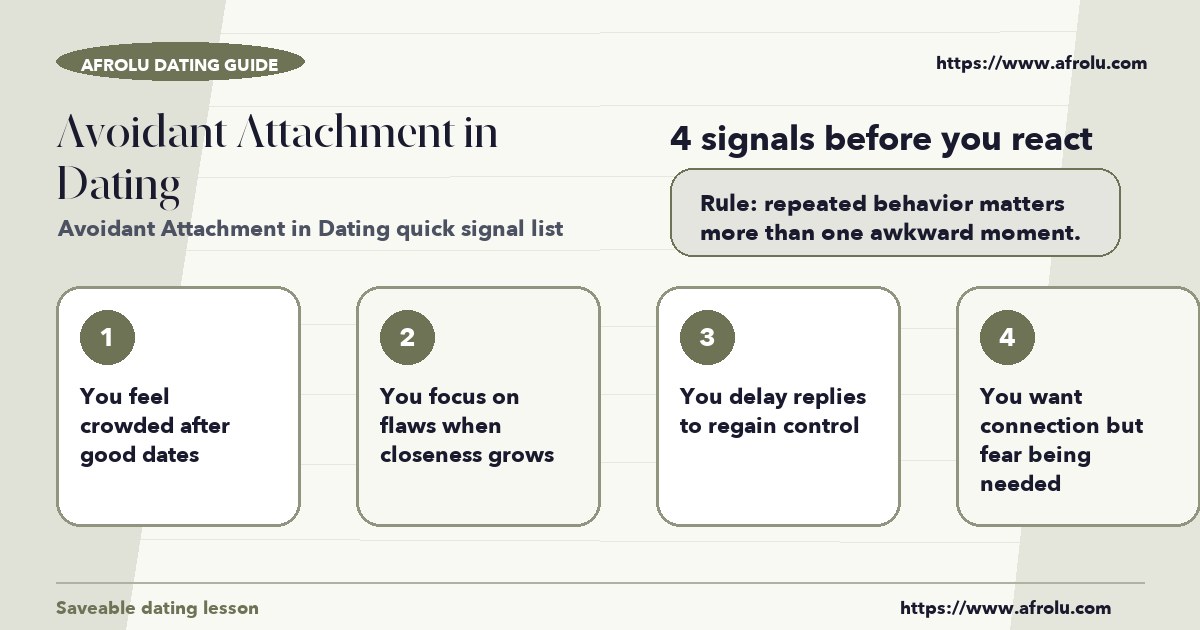 Checklist graphic explaining the most common signals for avoidant attachment in dating
