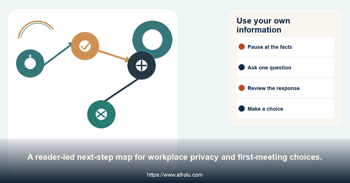 Four-step choice map for planning a first meeting on your terms.