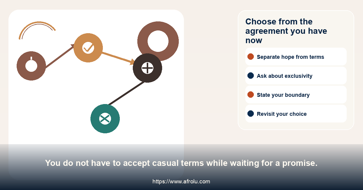 Four questions for deciding whether today's arrangement still fits.