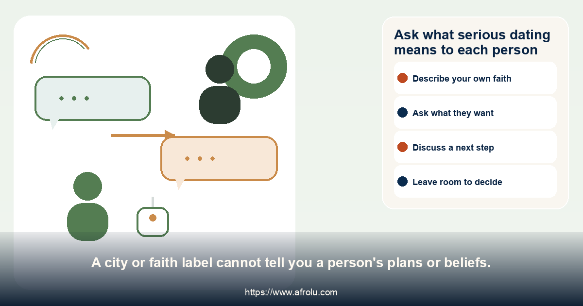 Conversation prompts for discussing personal faith and serious intent.