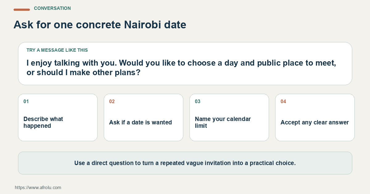 Conversation for late comers clarity nairobi: Describe what happened; Ask if a date is wanted; Name your calendar limit.