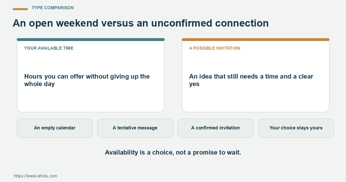 Type Comparison for late comers clarity weekend: An empty calendar; A tentative message; A confirmed invitation.