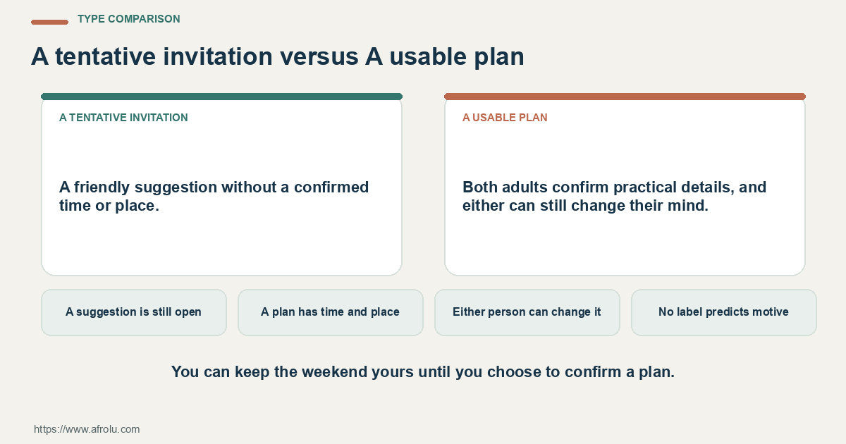 Balanced comparison of a tentative invitation and a usable plan for a safer weekend plan when dating feels one-sided.