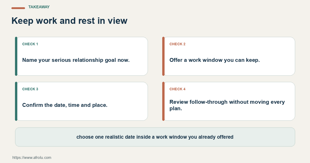 Four-step action card for serious-intent dating during a demanding work quarter: define your need, offer one next step, confirm details and review the pattern.