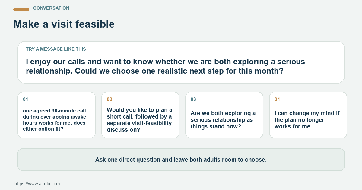 Four adaptable message scripts for asking about serious-intent dating across two countries, confirming a plan and stating a boundary.
