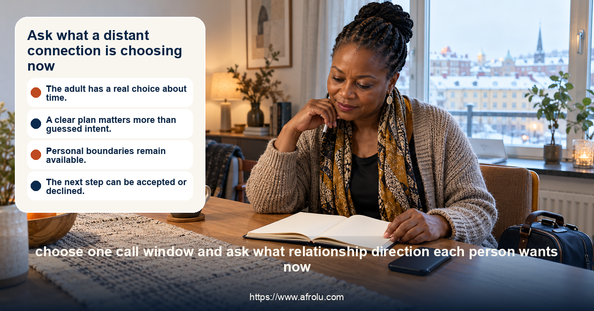 An adult considers the timing and cost of a possible long-distance visit before making a commitment.