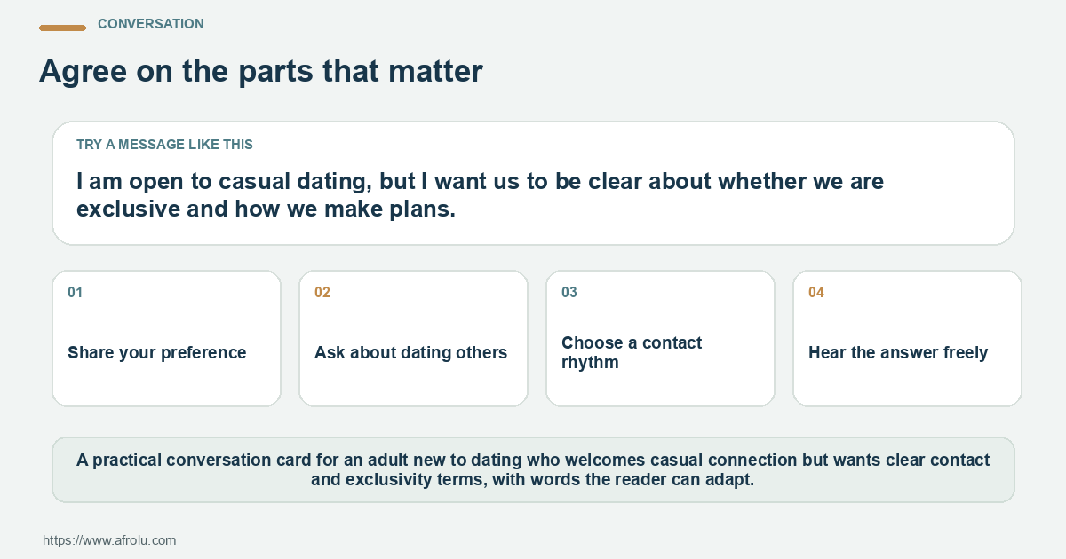 Adaptable conversation card for clear terms for casual dating when contact keeps you guessing, with a direct opening and four prompts.