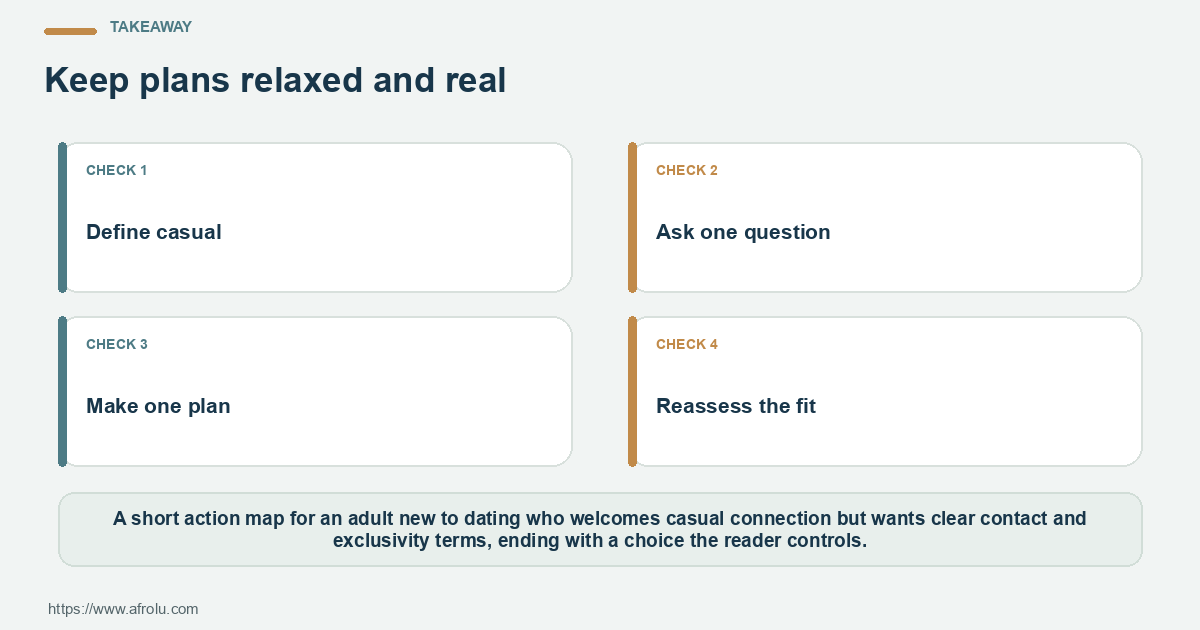 Four reader-controlled actions for clear terms for casual dating when contact keeps you guessing, ending with a personal choice.