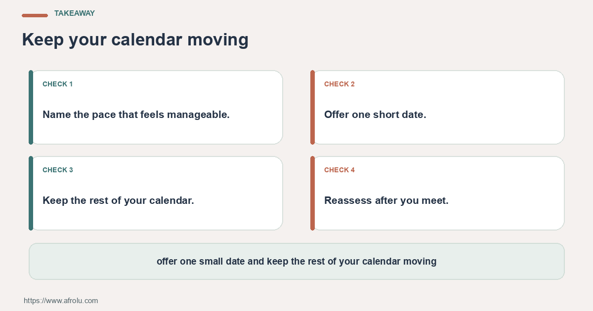 Four-step action card for low-pressure dating with a full work calendar: define your need, offer one next step, confirm details and review the pattern.