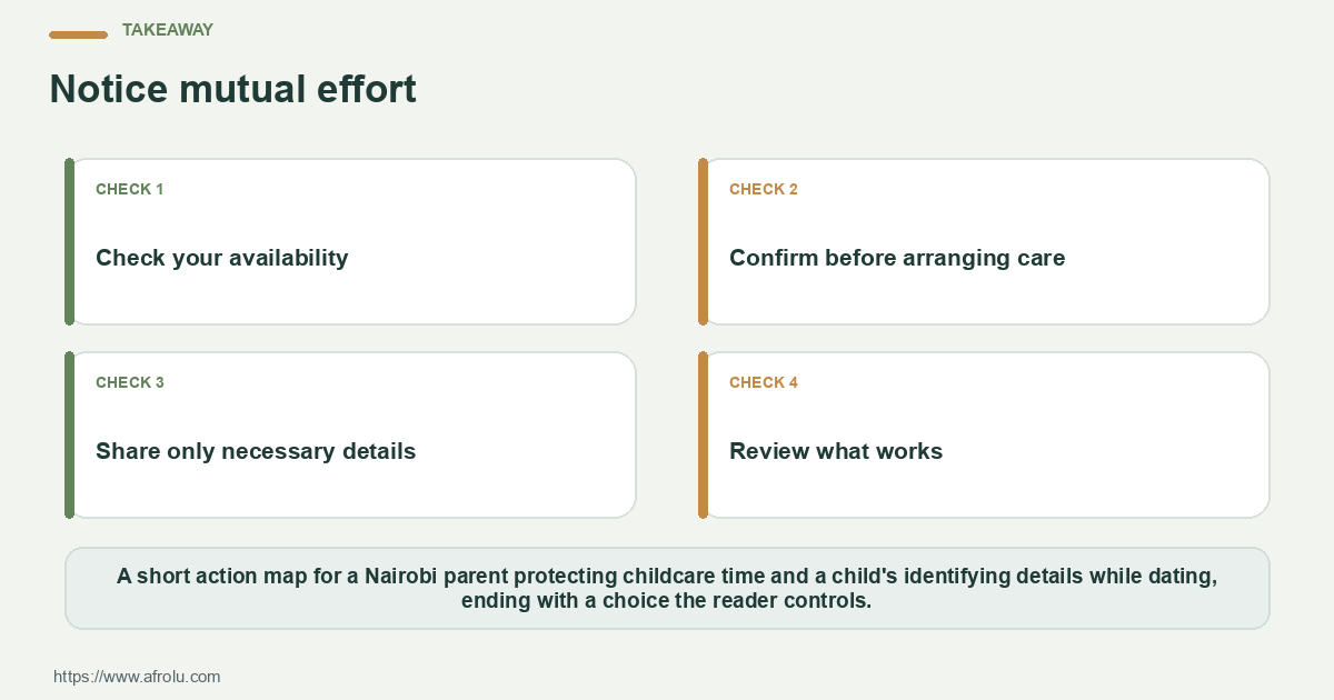 Four reader-controlled actions for dating clarity for parents balancing time and privacy, ending with a personal choice.