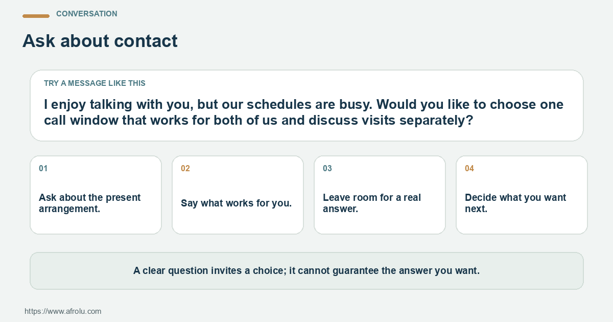A sample message and four practical conversation prompts for building a manageable long-distance dating rhythm around professional schedules.