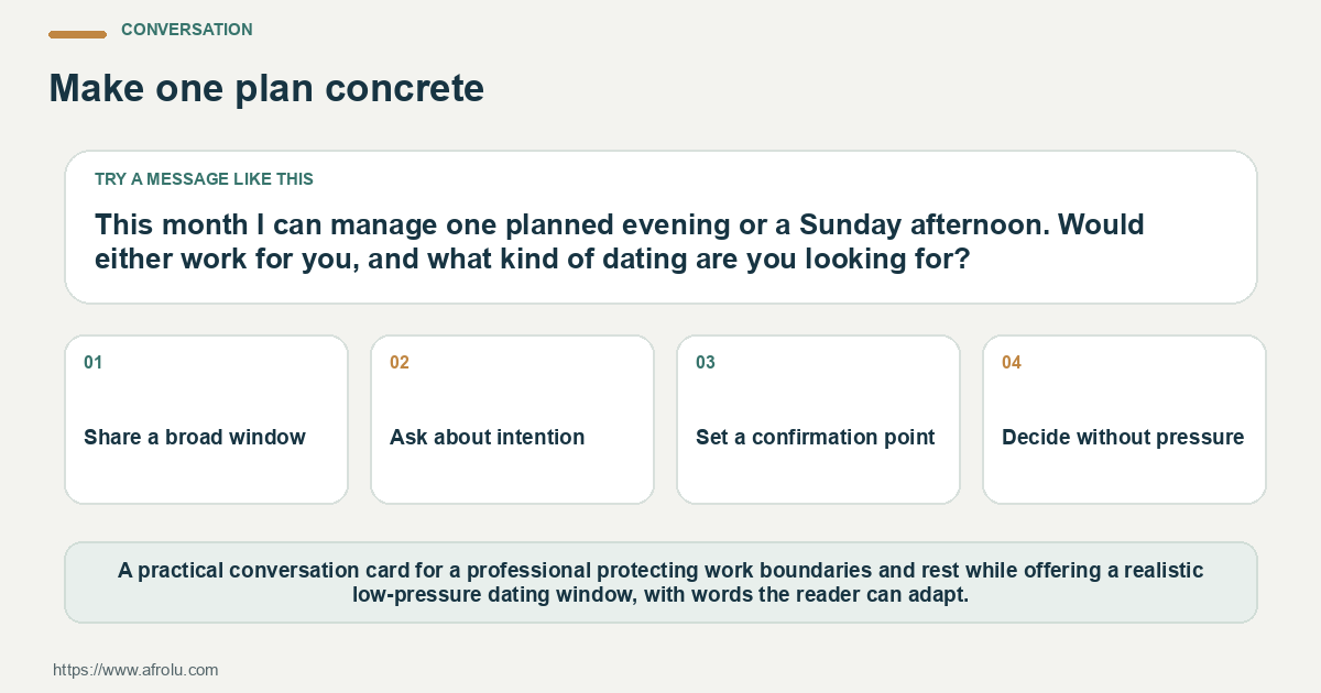 Adaptable conversation card for low-pressure dating boundaries in a career-heavy season, with a direct opening and four prompts.