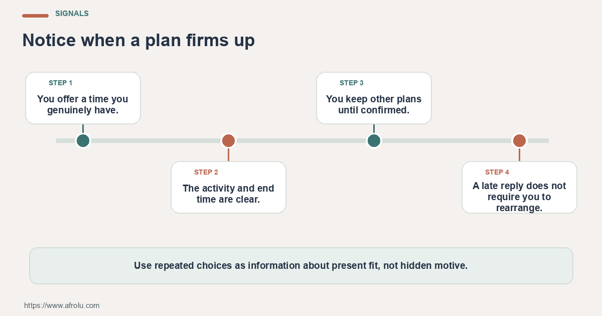 Four observable checks for keeping low-pressure weekend dating compatible with rest and professional recovery: clear terms, mutual plans, respectful changes and room to choose.