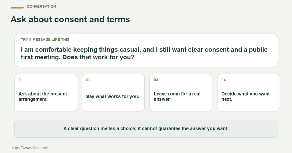 A sample message and four practical conversation prompts for keeping consent, privacy and practical boundaries clear in casual dating.