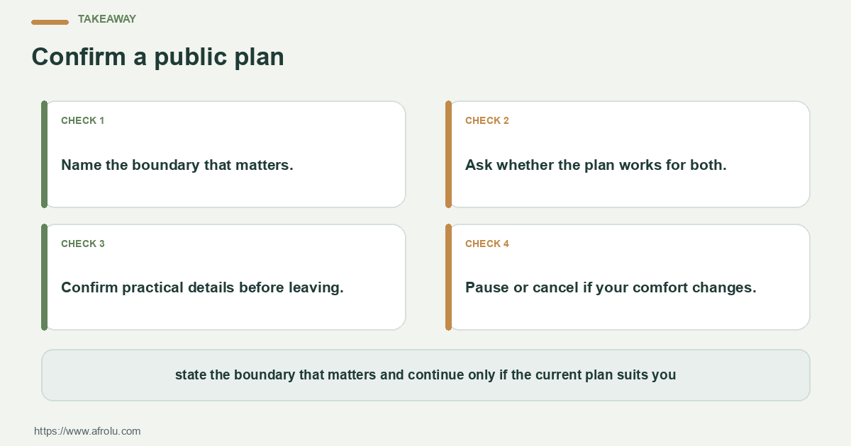 Four practical choices for keeping consent, privacy and practical boundaries clear in casual dating: name the question, set a boundary, notice the answer and choose again.