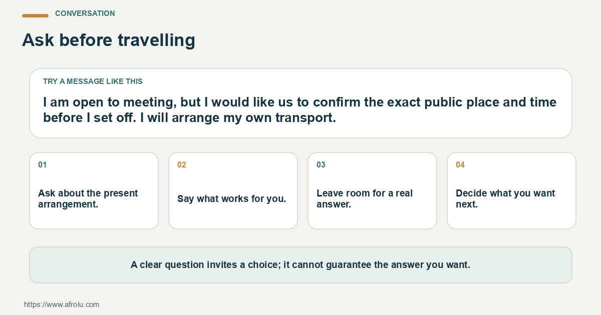 A sample message and four practical conversation prompts for turning a vague Nairobi first-date suggestion into a clear, self-directed public plan.