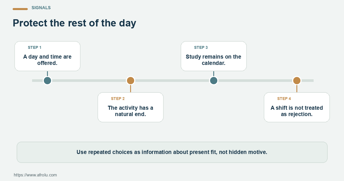 Four observable checks for keeping a weekend invitation clear while making room for student life and rest: clear details, mutual planning, respectful changes and room to choose.