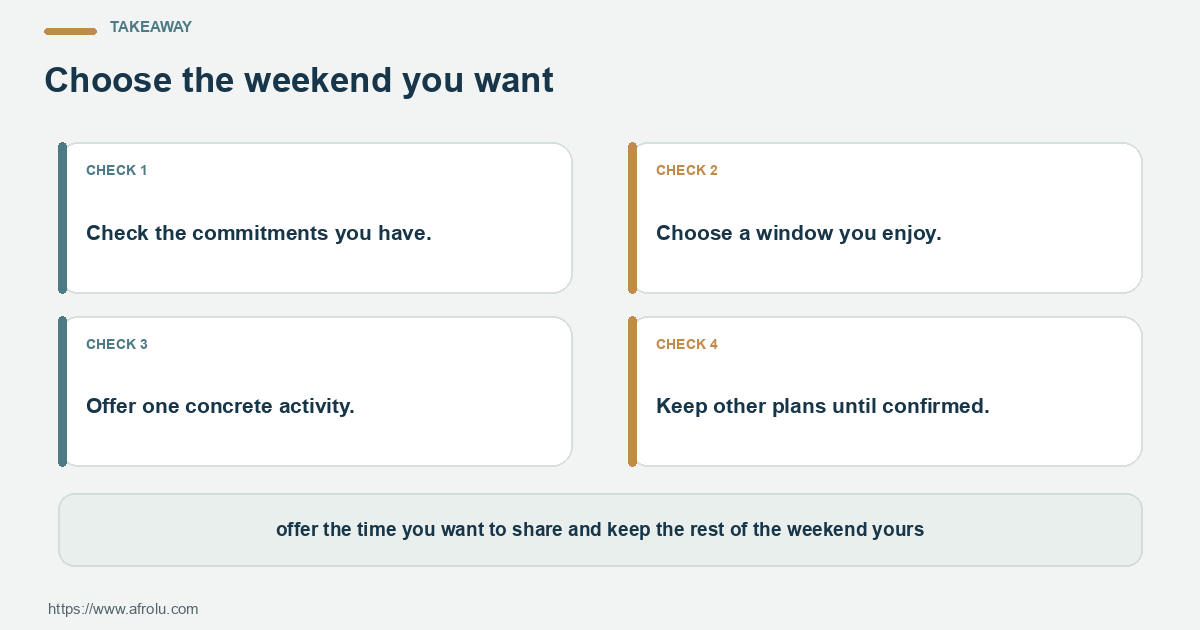 Four practical choices for keeping a weekend invitation clear while making room for student life and rest: name the question, set a limit, notice the answer and choose again.