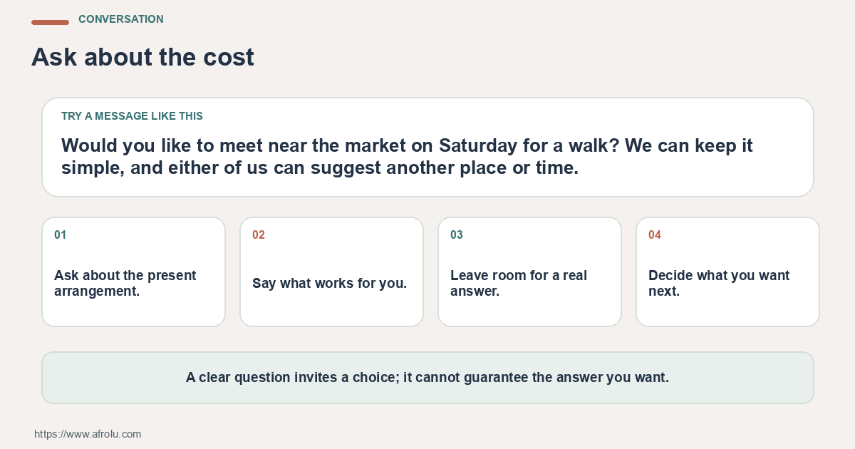 A sample message and four practical conversation prompts for suggesting an affordable, public Nairobi date with clear choices about time and travel.