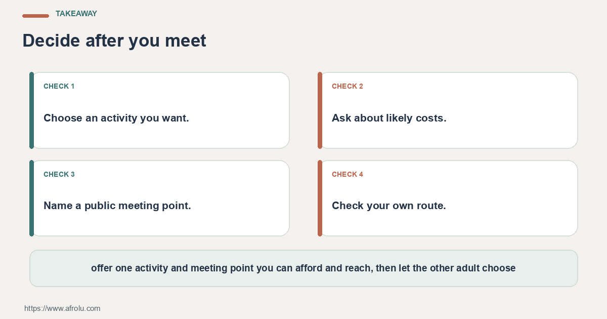 Four practical choices for suggesting an affordable, public Nairobi date with clear choices about time and travel: name the question, set a limit, notice the answer and choose again.