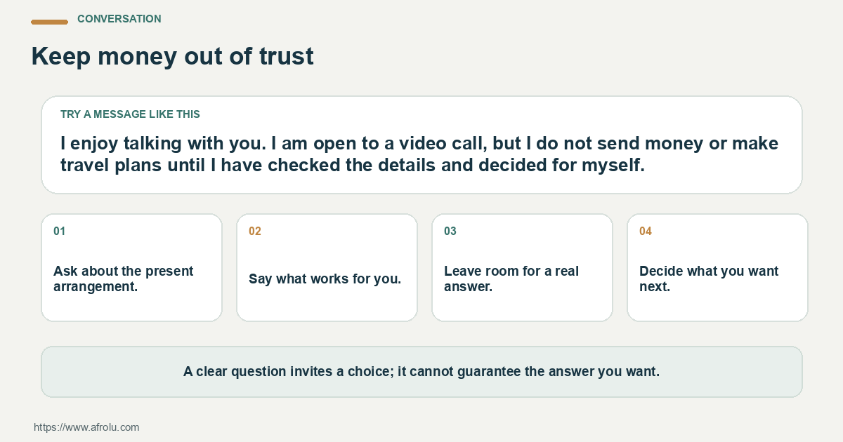 A sample message and four practical conversation prompts for exploring long-distance dating while protecting a student's privacy, money and travel choices.