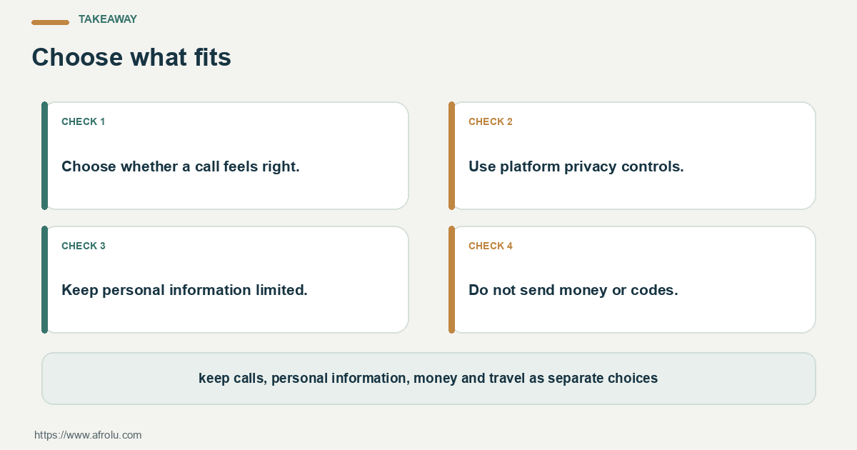 Four practical choices for exploring long-distance dating while protecting a student's privacy, money and travel choices: name the question, set a limit, notice the answer and choose again.
