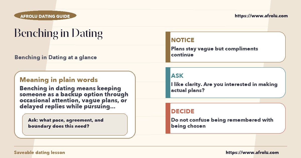 Afrolu educational guide cover showing what "benching in dating" means