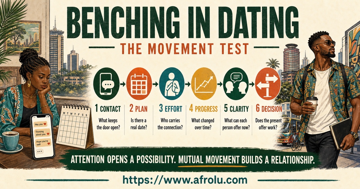 Benching in dating movement test from attention through plans, effort, progress, clarity, and a decision