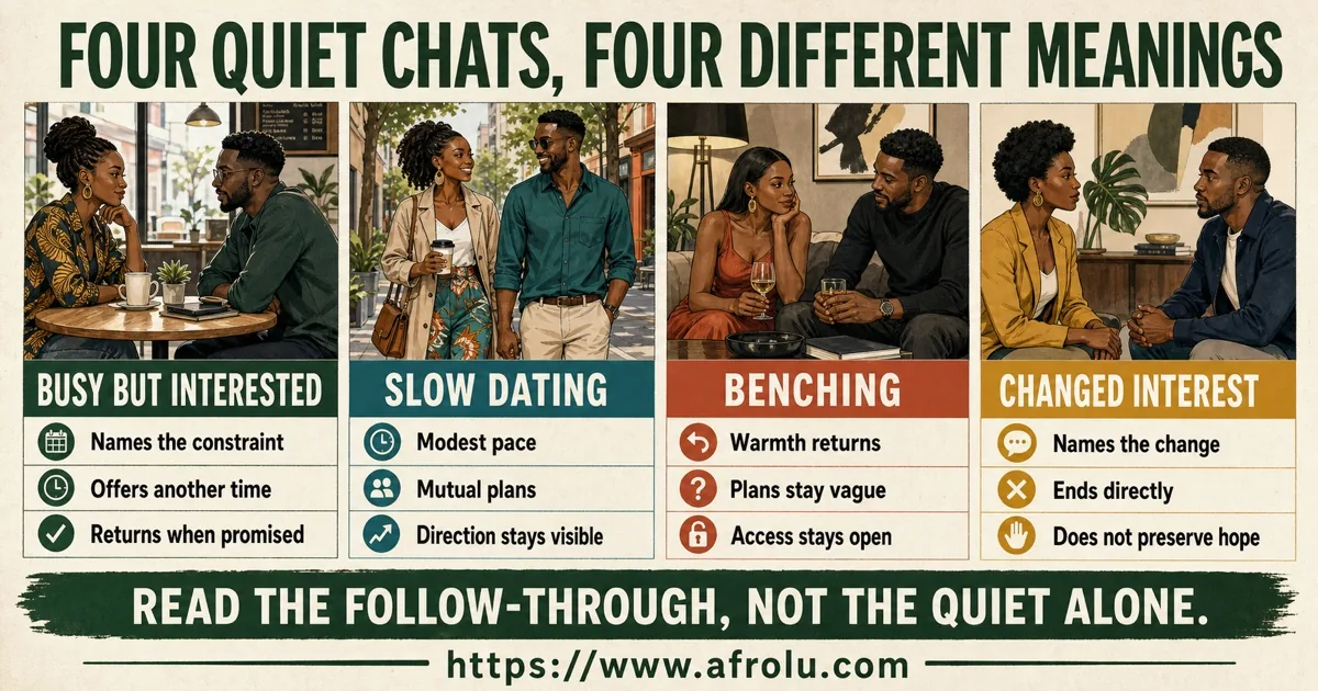 Four dating conversations comparing a busy but interested person, honest slow dating, benching, and changed interest