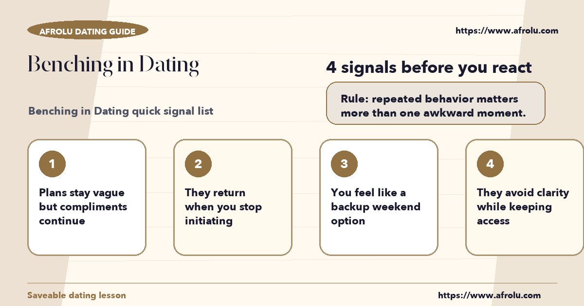 Checklist graphic explaining the most common signals for benching in dating