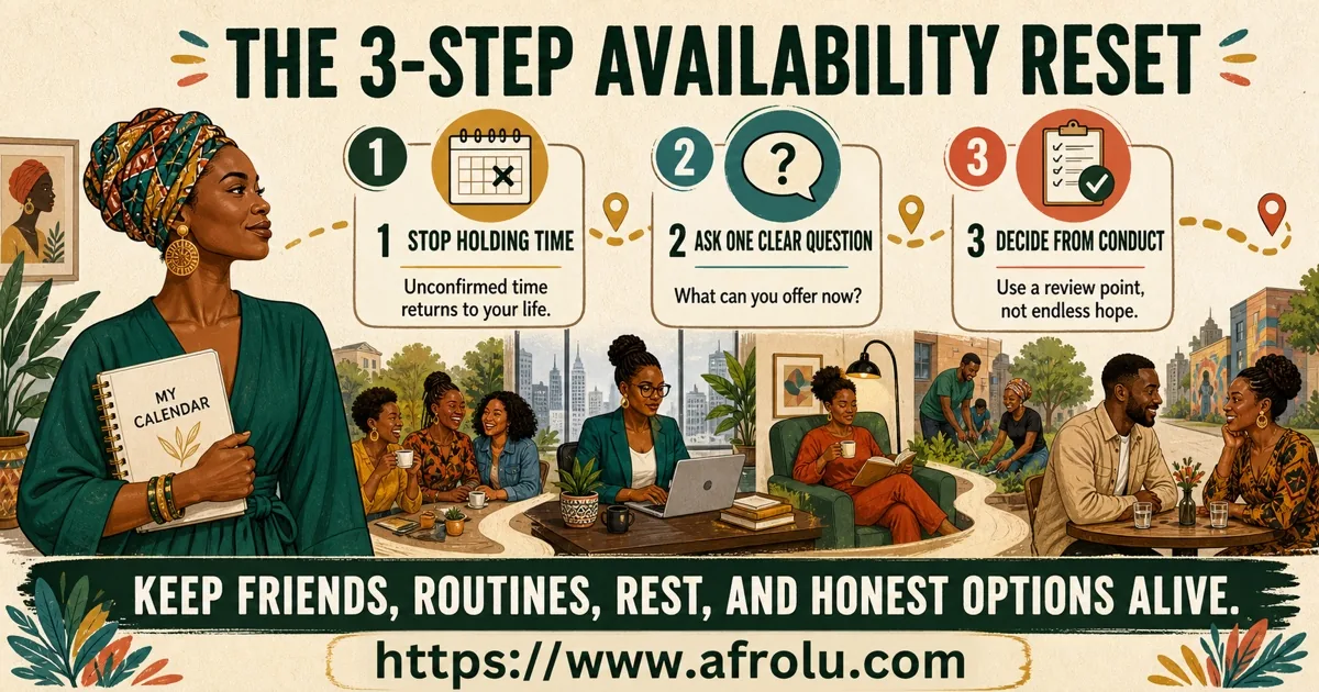 Three-step dating availability reset to stop holding time, ask one clear question, and decide from conduct