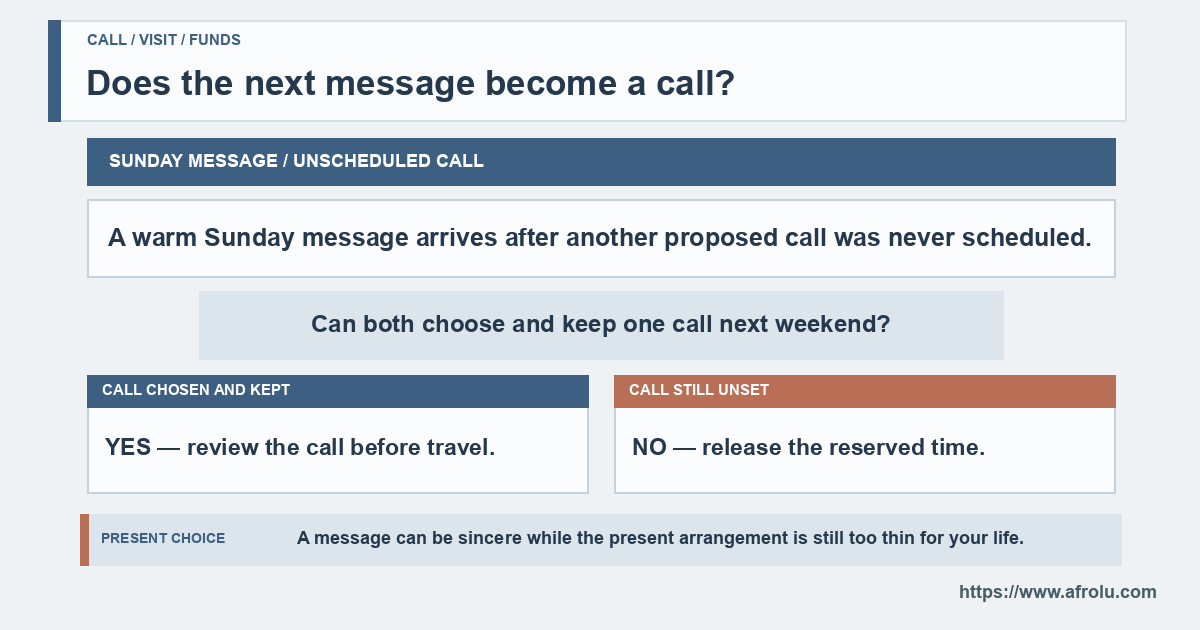 An affectionate message branches on whether one real call can be chosen and kept.