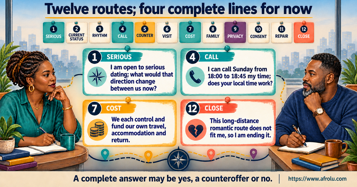 Twelve labelled diaspora distance routes with four complete scripts for serious scope calls travel costs and closure