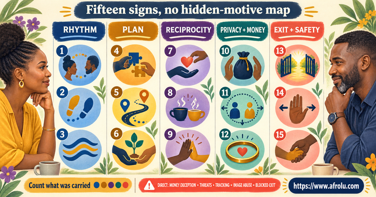 Fifteen observable signs of agreed low-frequency dating vague re-entry privacy money and safety conduct