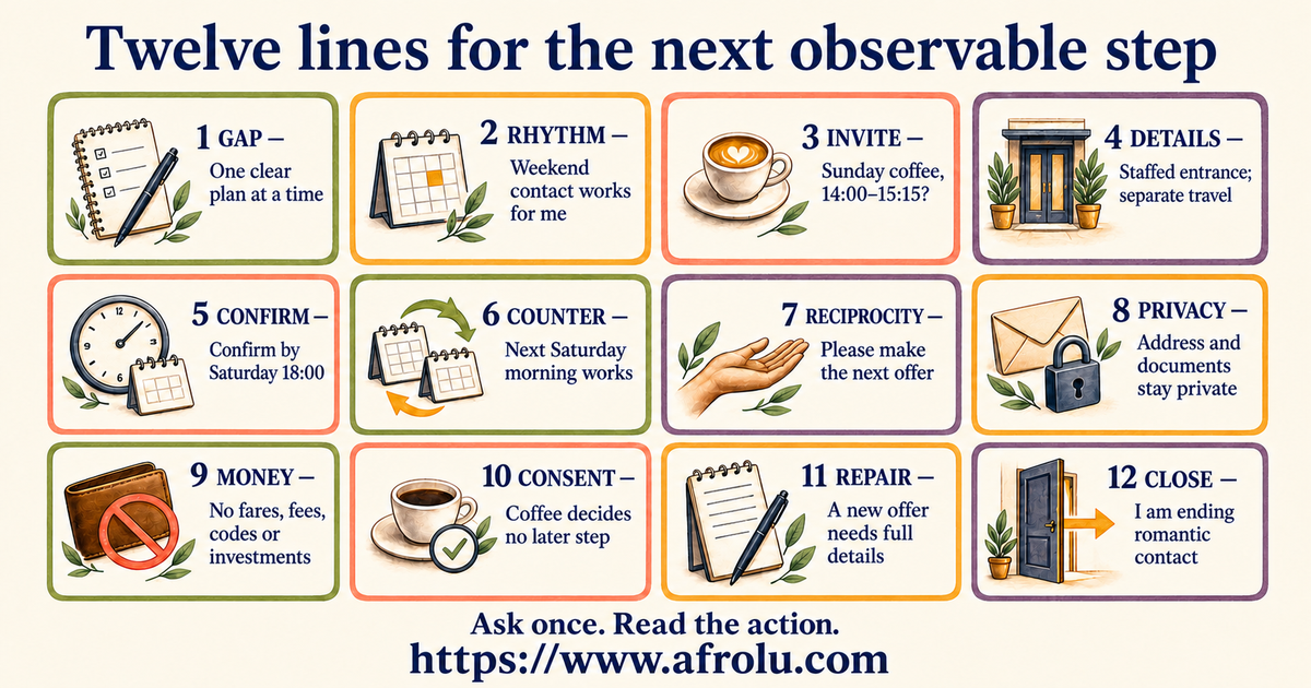 Twelve scripts for long-gap dating rhythm invitations confirmation privacy money consent repair pause and closure