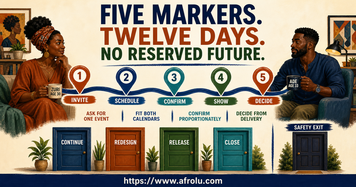 Zuri and Ade following invite schedule confirm show and decide markers on a first long-distance dating route