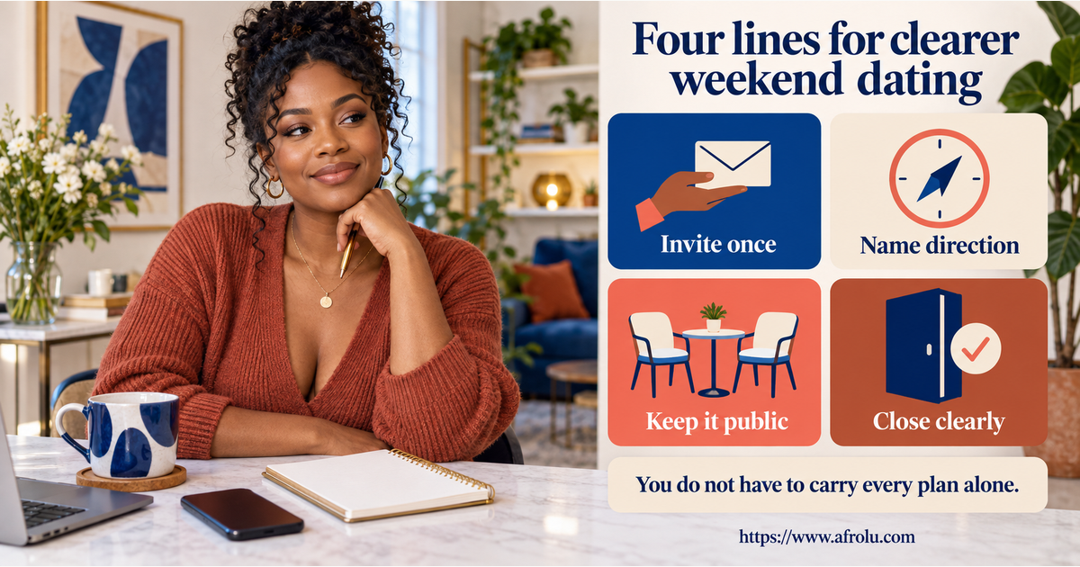 Four large plain-language scripts for one clear weekend invitation, serious intention, public-plan boundary and closing a vague dating chat