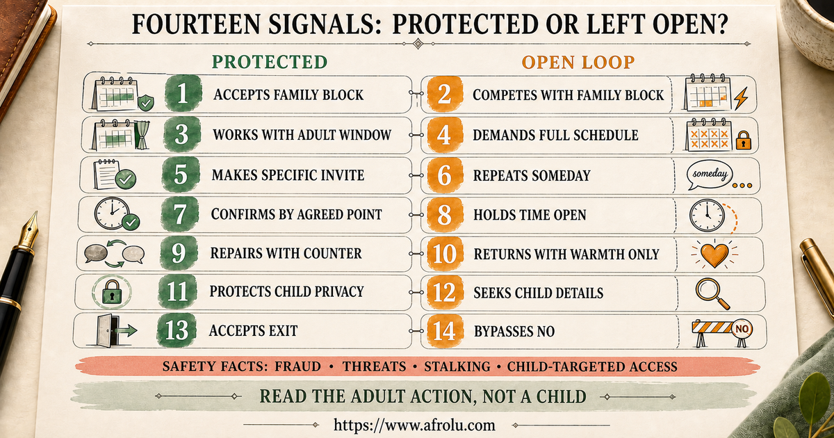 Fourteen paired calendar signals for family anchors adult space invitations confirmation repair consent privacy and exit