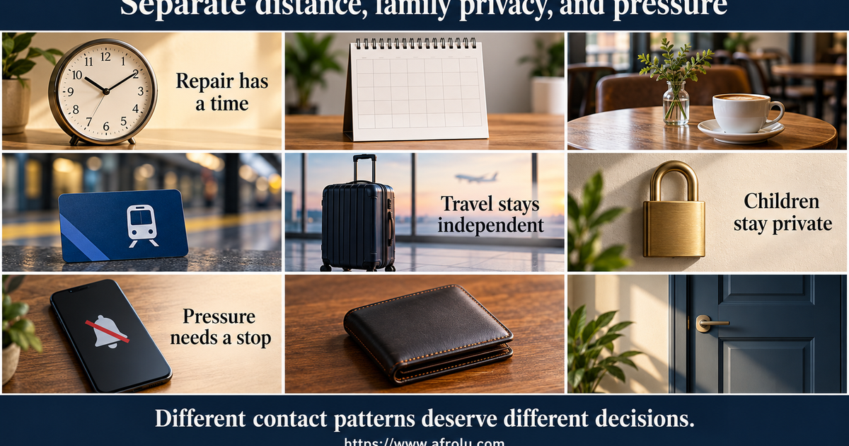 Nine-panel comparison of a busy season, repaired missed call, breadcrumbing, regular call, child privacy, future travel, money request, home access and clear closure